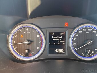 SX4 scros - 7