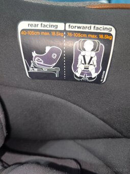 Autosedačka Joie i-Harbour Signature Carbon - 7