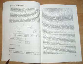 Intenzívny chov brojlerových králikov - 7