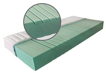 matrac 90x200 x 20 cm 2 kusy pouzivane kvalitne ceske - 7