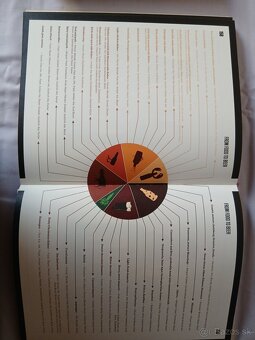 kuchárske knihy - 7