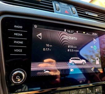 Octavia Facelift 2017 - 7