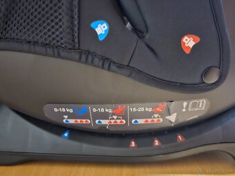 Joie Stages 3v1 (0-25 kg, cca do 7 r) - 7