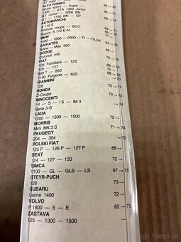 Stěrače Arman Fiat 33cm - 7