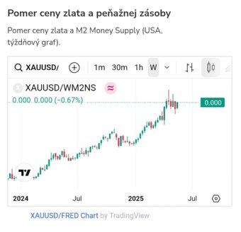 Zlatá retiazka 585 očková Kvalitná  výroba Ródiovana-pevná - 7