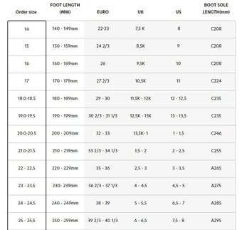 Detské lyžiarky Salomon - 7