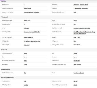 Jackson X Series Soloist SLXM DX MN - 7