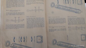 Astro cabinet 90 - 7