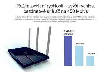 WiFi router TP-Link 1043ND - 7