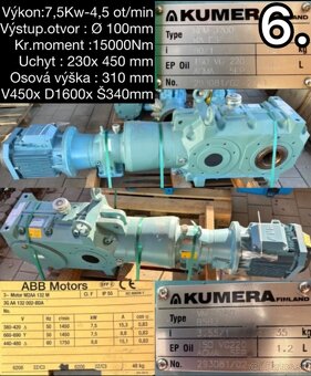 Elektroprevodovky KUMERA - 7