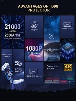 Full HD 1080P projektor + 130-palcové anti-svetelné plátno z - 7