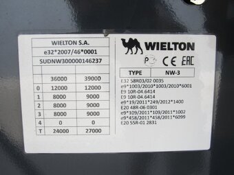 náves WIELTON NW-3 BL-513YU - 7