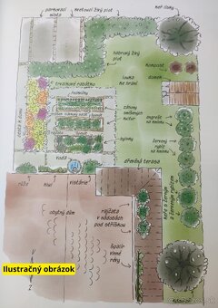 Stavebný pozemok so záhradou a lesom, 2716m2 - 7