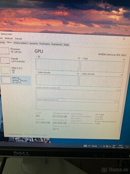 Ryzen 7 5700x3D / 3060 / 32GB RAM - 7