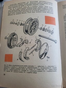 Učebnice řidiče mopedu a malého motocyklu. - 7