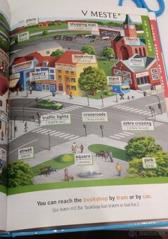 Anglicko- slovenský slovník - 7