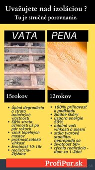 ProfiPur.sk/Striekaná izolácia -pur pena - 7