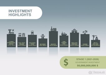 STAŇTE SA DEVELOPEROM V RASTÚCOM REGIÓNE EEC–PATTAYA,THAJSKO - 7