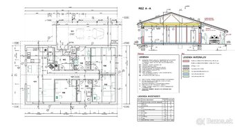 TOCA real – predaj veľkého RD v Bytči/Hliník nad Váhom - 7