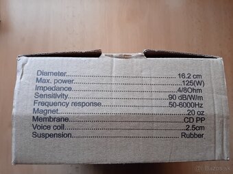 Partybox - materiál na výrobu 100W - 7