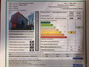 Nebytové priestory - pohybová aktivita, kurzy a iné - 7
