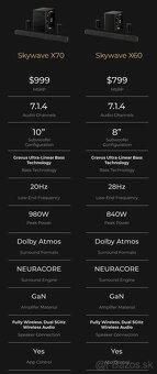 Ultimea Skywave X70 7.1.4. - 7