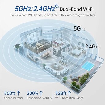 Otočná Wi-Fi kamera/opatrovateľka Symynelec Y3 2K - 7