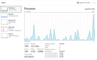 Predam Mini PC Geekom Air12 PC Intel N100 - 7