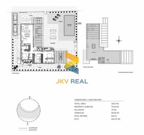 JKV REAL ponúka na predaj MODERNÉ VILKY Rojales Residential, - 7