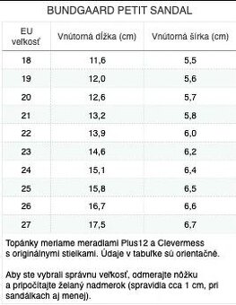 Sandálky Bundgaard, veľ.22 - Petitt Summer žlté - super stav - 7