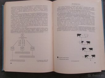 Všeobecná zootechnika - J.Kliment a kolektív. - 7