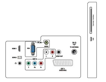 Monitor /TV 23" 58,4 cm - 7