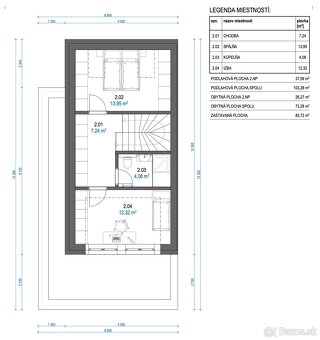 STAVEBNÝ POZEMOK S NÁVRHOM PROJEKTU RODINNÉHO DOMU - 7