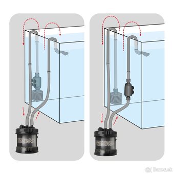Filter Aquael Multikani 800 + 1 nádoba - 7