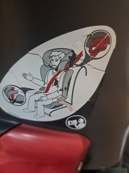 12-36kg Britax - 7