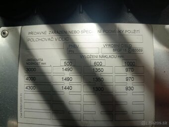 Vysokozdvižný vozík Toyota 02-8FGF18 pozicioner - 7