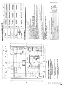 Predaj 3-izbového veľkého bytu s terasou v tichej lokalite P - 7