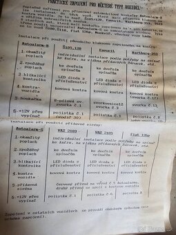 Favorit, forman autoalarm - 7