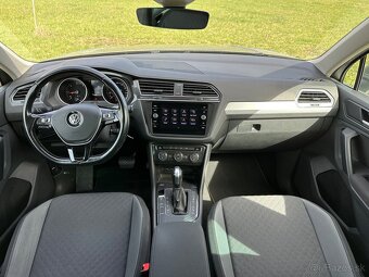 Volkswagen Tiguan 2.0TDI 110kw DSG, 2020 - 7