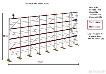 Stavebne lešenie Predaj a Prenajom - 7