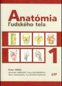 Predám atlas z anatomia knihy | medicina - 7
