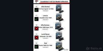 Kupim modely Carabinieri 1:43 - 7