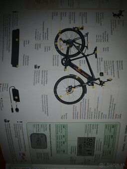 Novy elektrobicykel Trelago - 7
