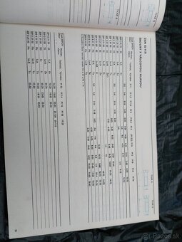 📚🛠️ Technický balíček pre študentov a odborníkov - 7