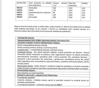 Pozemok vhodný na radovú výstavbu Chorvátsky Grob 1.044m2 - 7