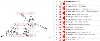 Predam riadidla na Honda PCX 125cc - 7