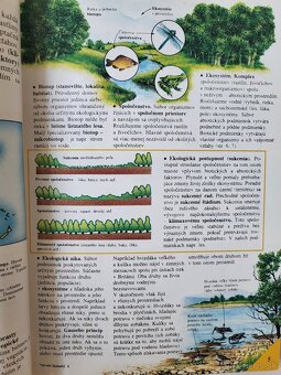 Školská encyklopédia biológie - 7