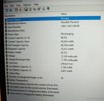 HP 845 G8 Ryzen 5 5650U - 16GB - 256GB - 7