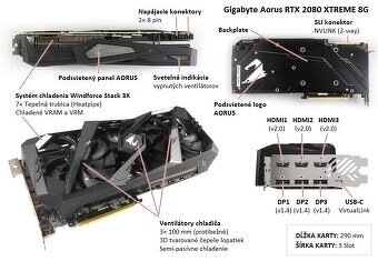 ⚡ GIGABYTE AORUS RTX 2080 8GB GDDR6 ⚡ - 7