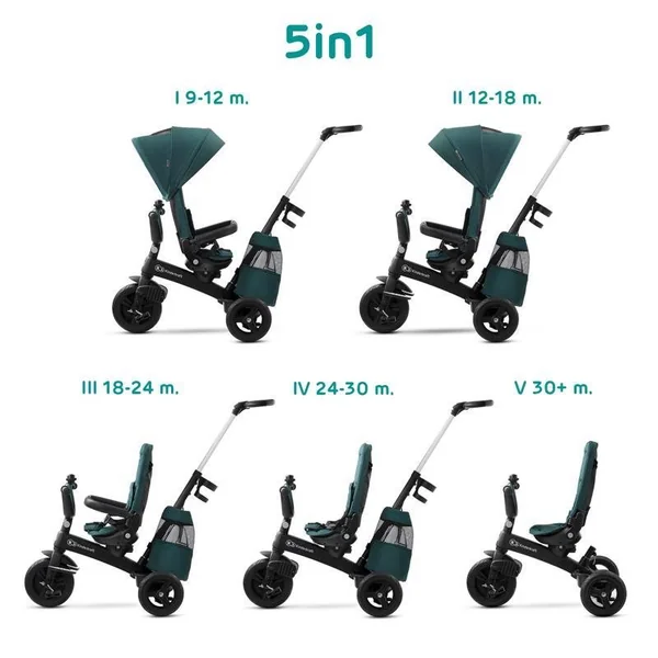 Trojkolka kinderkraft 5v1 - 8